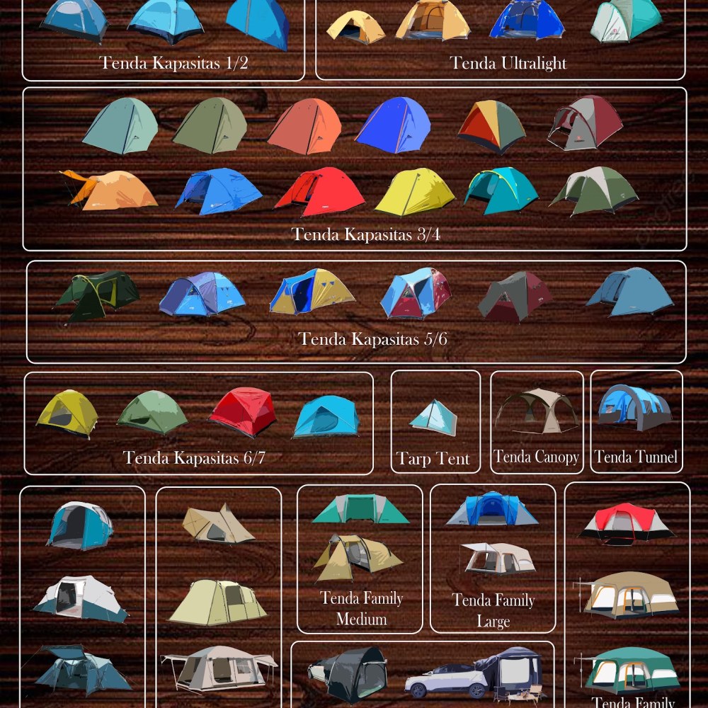Mapay Rental Outdoor Cigombong