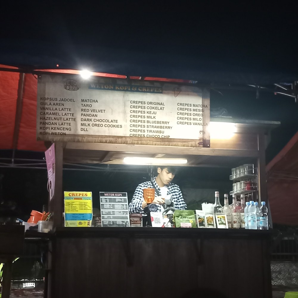 Weton kopi museum peta