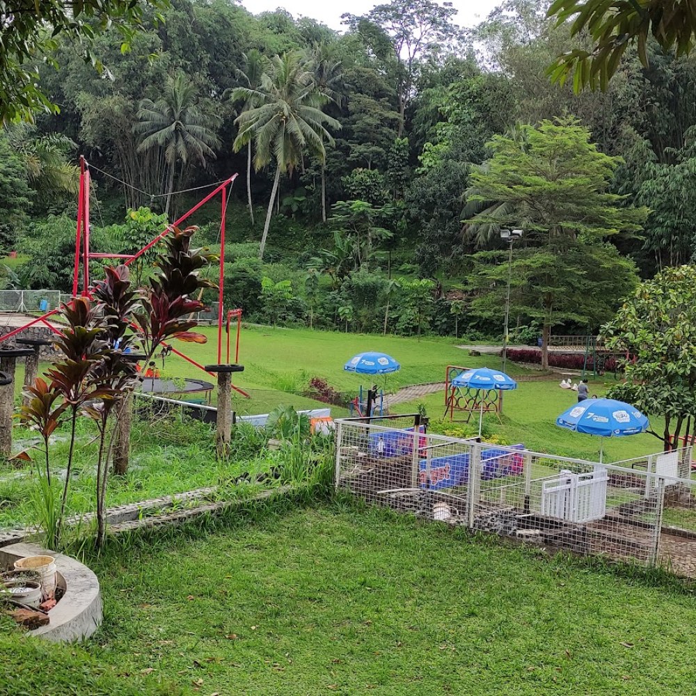 Resto Cibalung